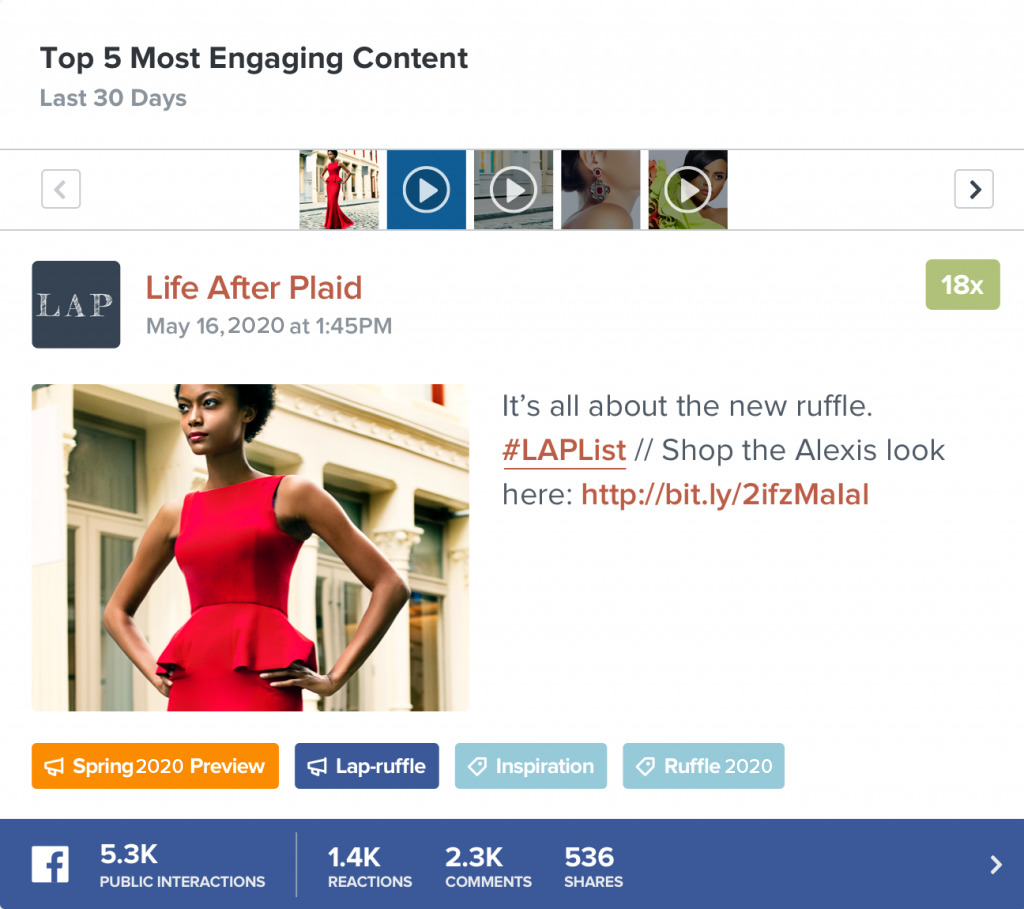 see which content is resonating with copy and creative side-by
