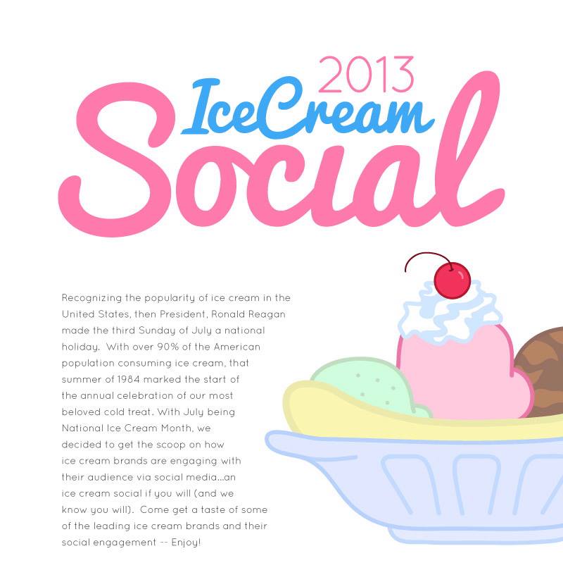 Example comparing social interactions on Twitter, Facebook, Pinterest, Instagram, and LinkedIn for Nordstrom, JCPenney, and Macy’s by topic.