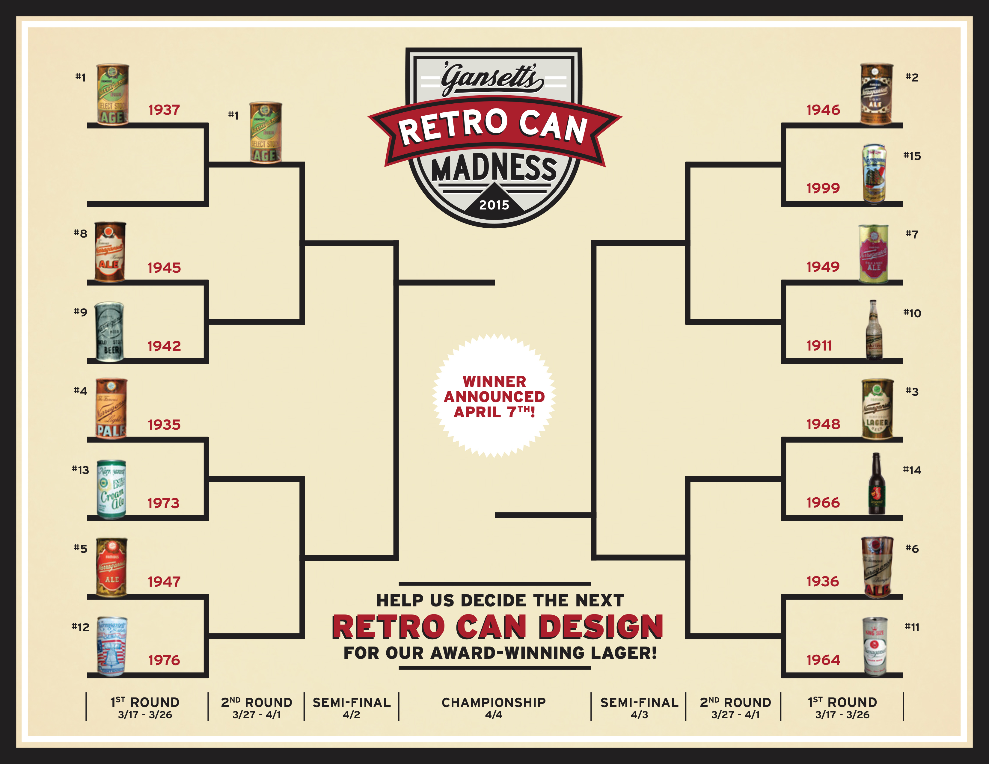 Narragansett Retro Beer Madness