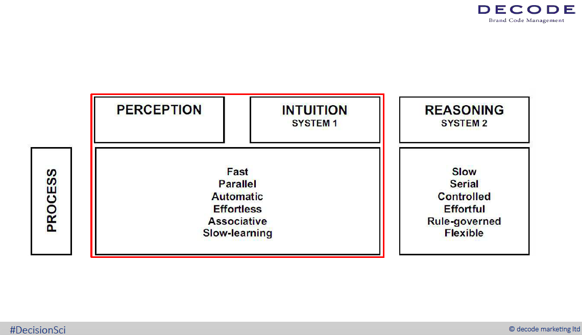 Screenshot from Phil Barden's Adweek webinar