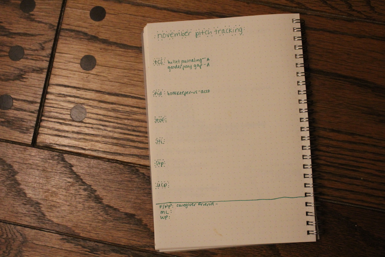 bullet journal erin ollila experiment pitches