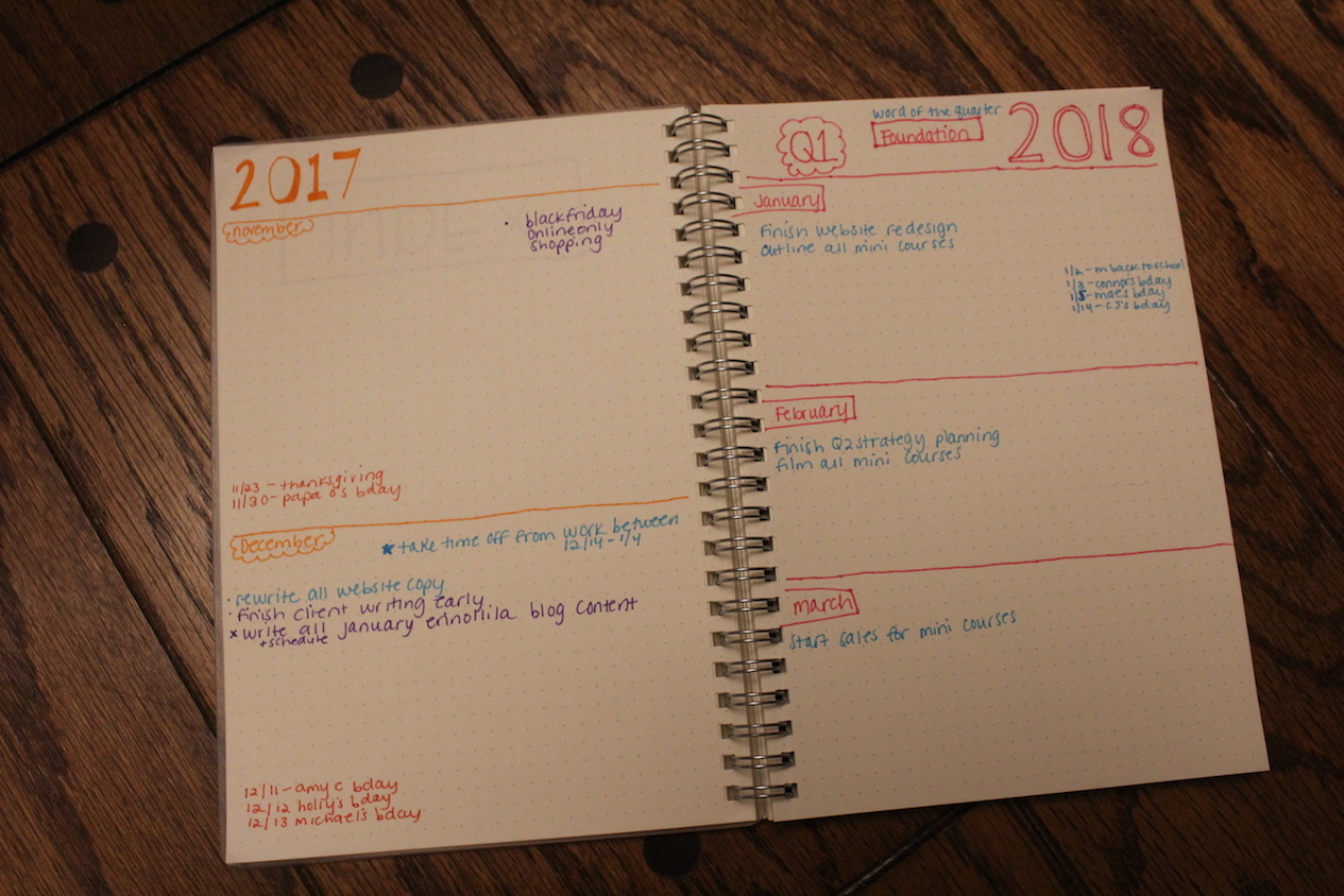 bullet journal erin ollila experiment