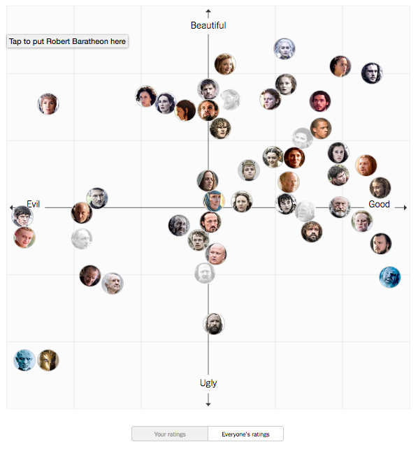 digital content New York Times Game of Thrones