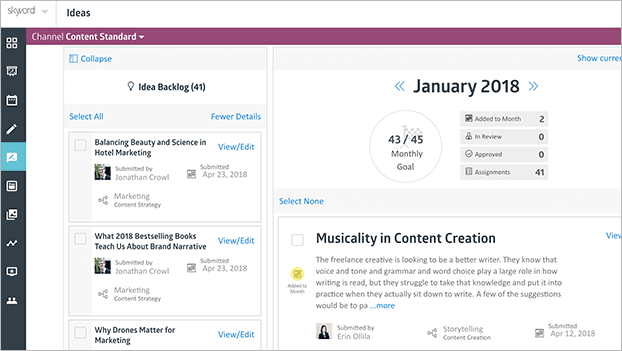 Skyword 360 turns marketing brainstorming into an organized process.