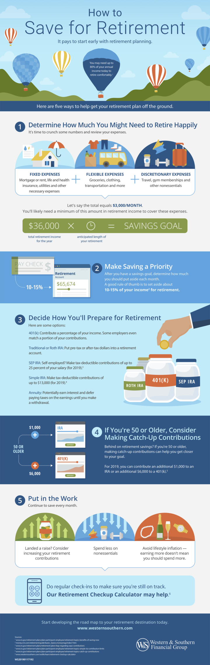 Infographic: How to Save for Retirement