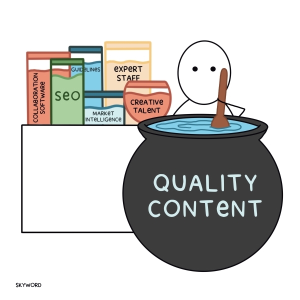 ingredients of quality content