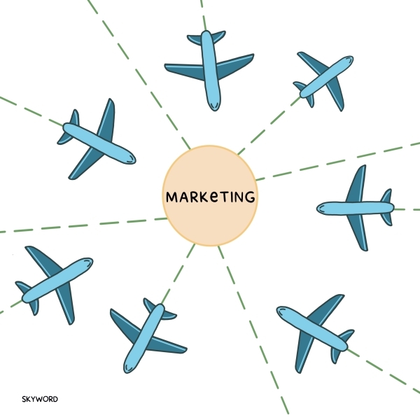 planes flying in and out of the marketing department