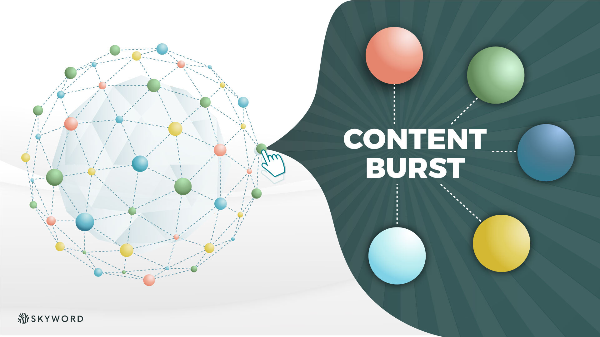 an ecosystem feeds content bursts