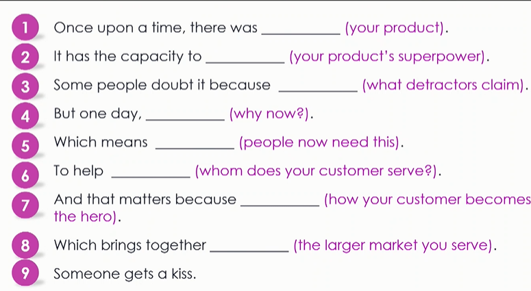 Brand Story Framework