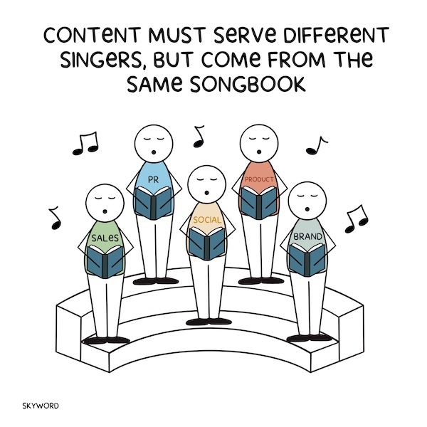 choir singing from the same songbook