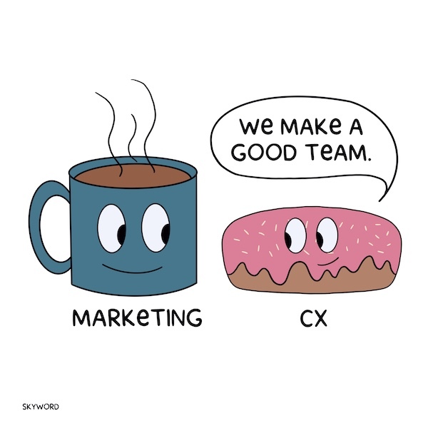 marketing and cx working together
