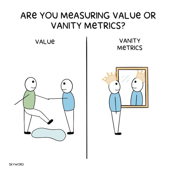 Do you measure value or vanity metrics?